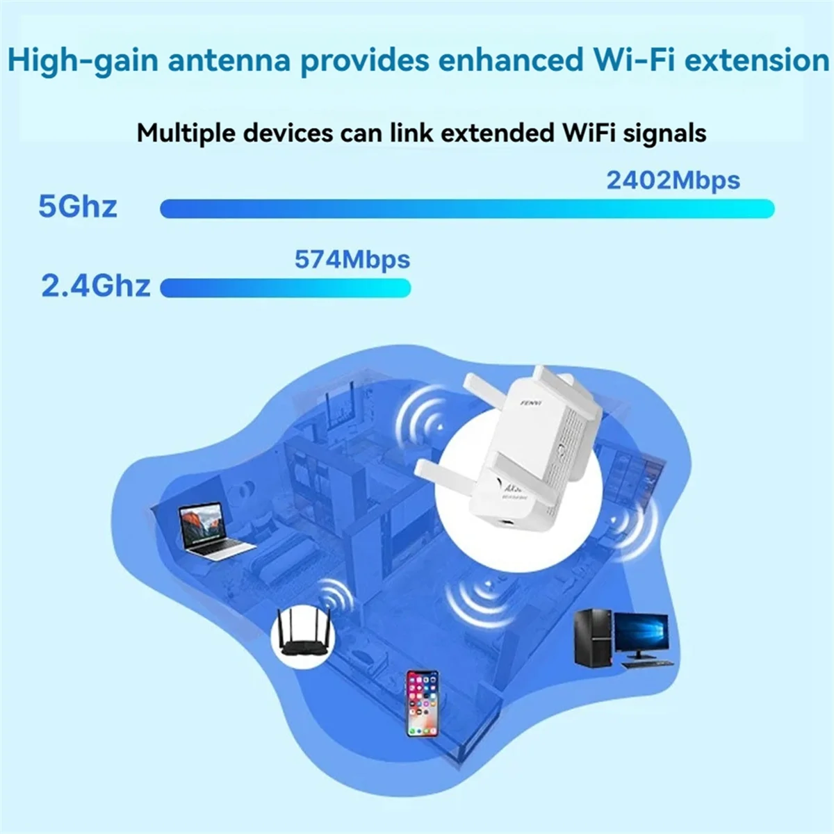 N18R AX3000 WiFi Repeater Dual Band 2.4Ghz/5GHz Wireless WiFi Extender Wi-Fi Signal Amplifier Wireless AP Transmit US Plug
