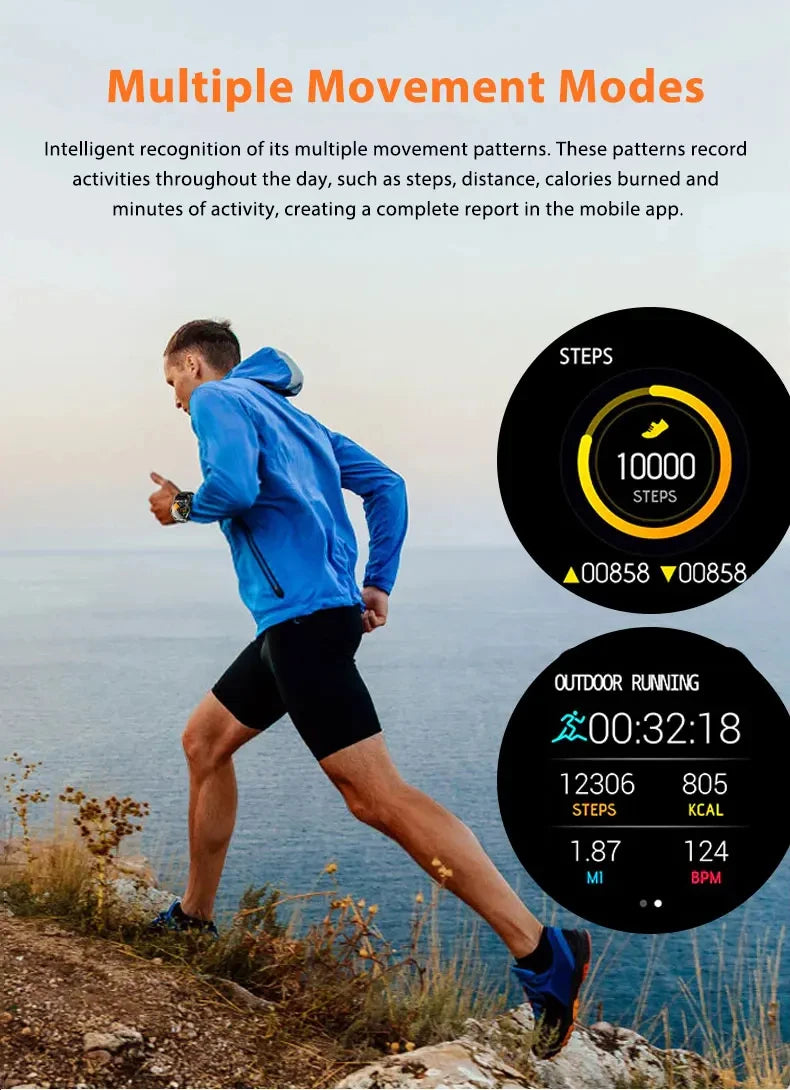H19 Smartwatch Android 9.0 System 1.75 Inch 4G Full Netcom Amoled Screen 190° Rotating Camera Smart Watch GPS WIFI