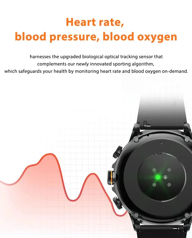 H19 Smartwatch Android 9.0 System 1.75 Inch 4G Full Netcom Amoled Screen 190° Rotating Camera Smart Watch GPS WIFI