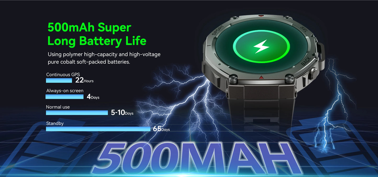 5ATM Swimming Waterproof  2024 Smart Watch GPS Sports Watch DM58 Drop Resistant AMOLED Rugged  Android Smartwatch for Men Sports