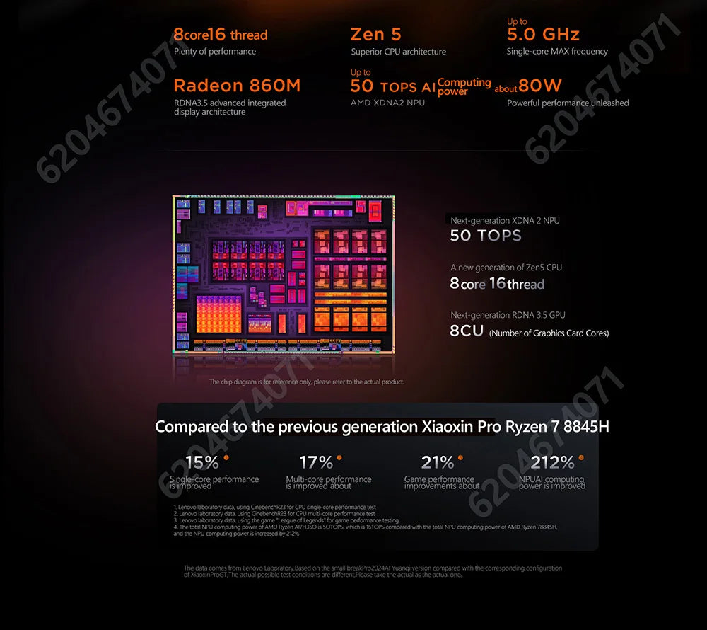 Lenovo Xiaoxin Pro16GT  AI9 H 365/ Xiaoxin Pro16GT 2026 AI9 H 465 32GB 1TB 16inch 2880x1800 120Hz