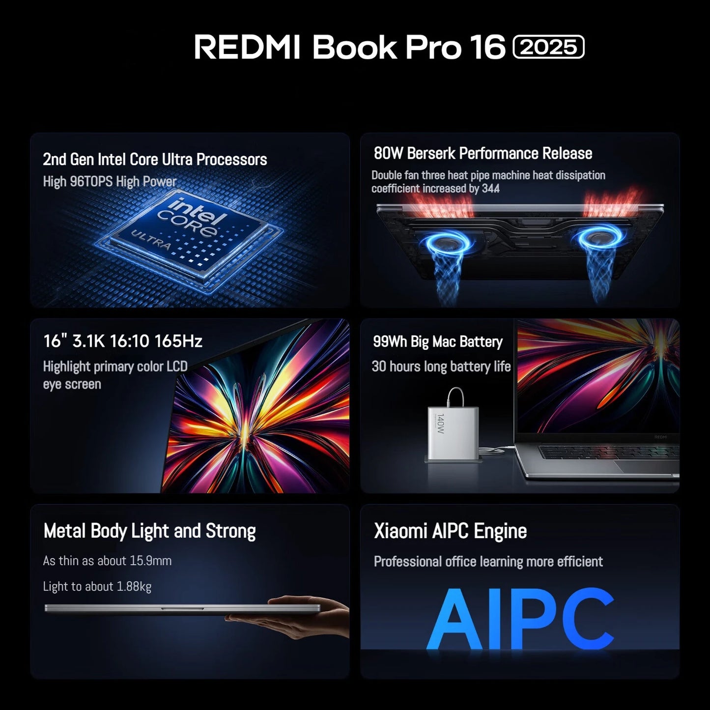 Xiaomi Laptop REDMI Book Pro 16 Ultra5-225H Ultra7-255H/32GB/1TB/3.1K/165Hz Grey