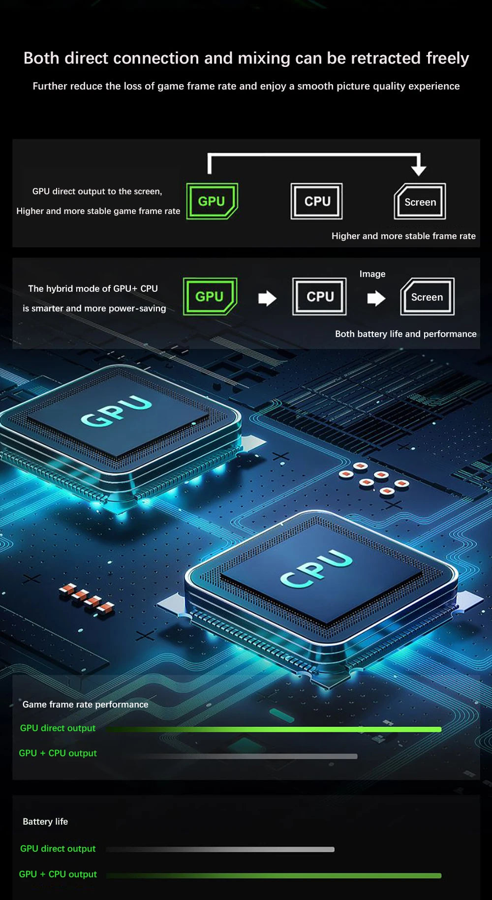 New 12th Gaming Laptop 16.1 Inch Intel i9-12900H NVIDIA RTX 3060 6G Windows11 2.5K IPS Screen 144Hz RGB Keyboard WIFI 6 BT5.2