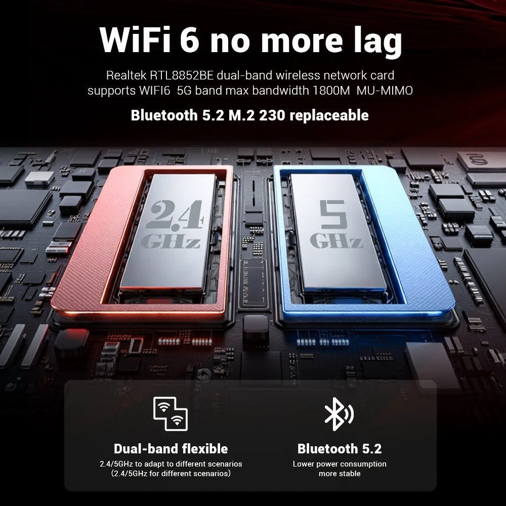 Firebat AS1 Laptop AMD Ryzen5 7430U 16GB DDR4 3200Mhz 512GB SSD 15.6 Inch IPS Windows 11  Notebook Type-C WIFI6 Full-size Keyboard