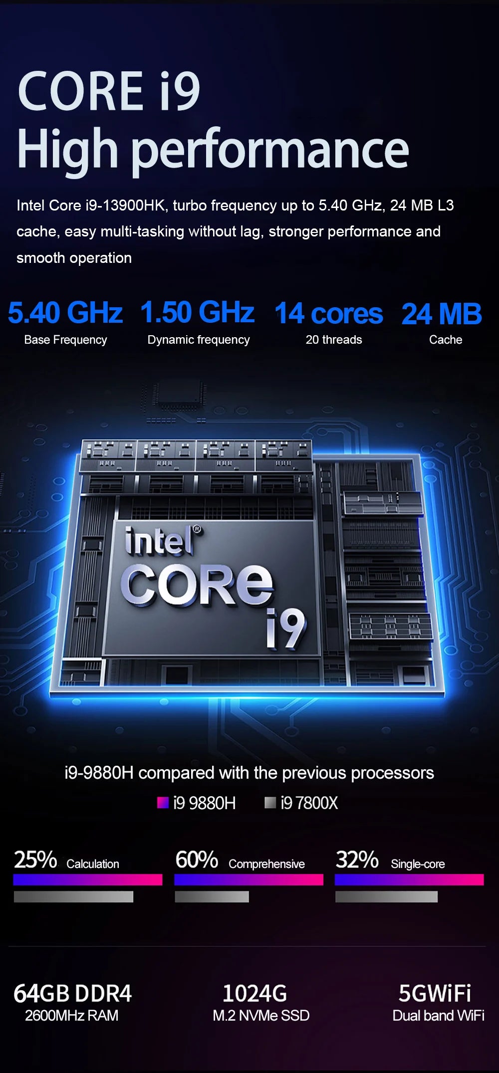 S6 laptop gamer Intel Core i9-13900HK RTX4050 6G 16.1 Inch 4800mah gaming laptop fingerprint DDR5 144 Hz lightweight laptops