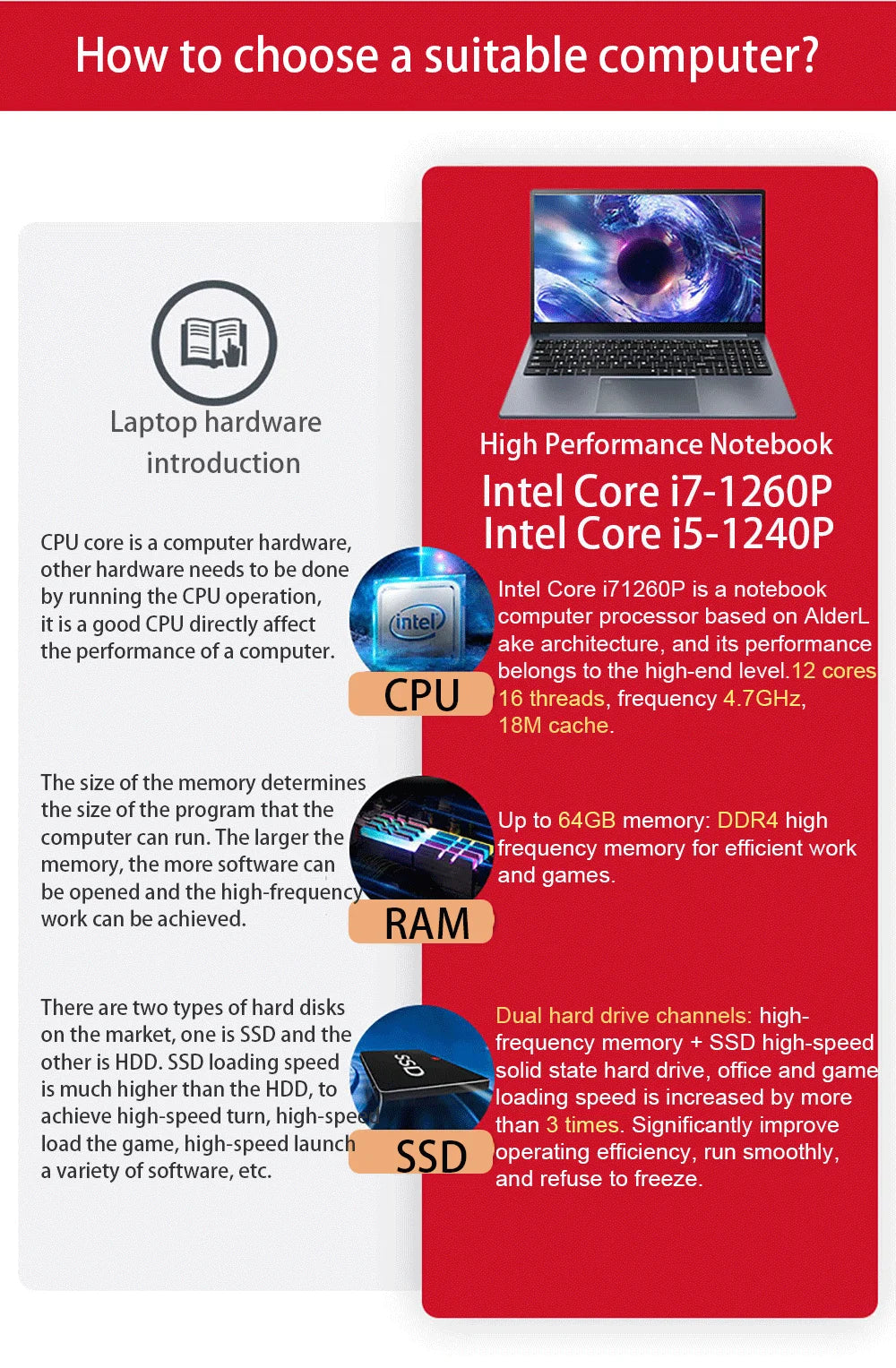 15.6 Inch Laptop Intel Core i9-12900H/i7-1255U Windows 11 Por 2*DDR4 64GB 2*M.2 2TB SSD Ultrabook Computer Fingerprint Unlock