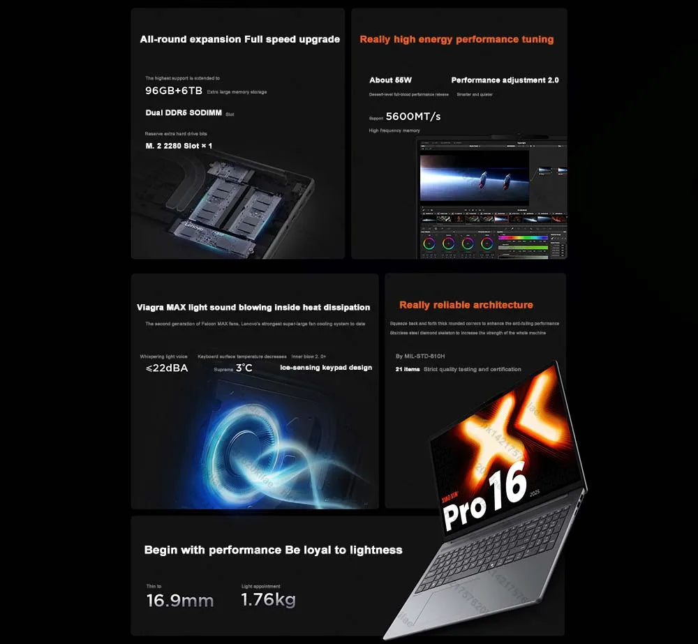 Lenovo NEW 2025 XiaoXin Pro 16 R7 H 255/AI 7H 350 24G/32G+1T 16-Inch 2.8K 120Hz OLED Screen