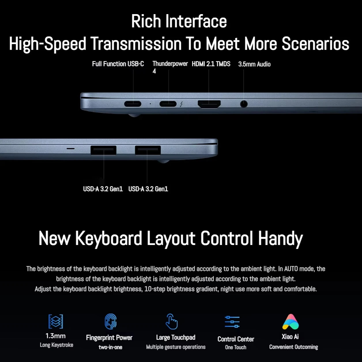 Xiaomi Laptop Redmi Book Pro 14 2025 Ultra 7 255H/Ultra 5 225H Intel Arc Graphics 32GB LPDDR5X 1T SSD 14-inch 120Hz 2.8K Screen