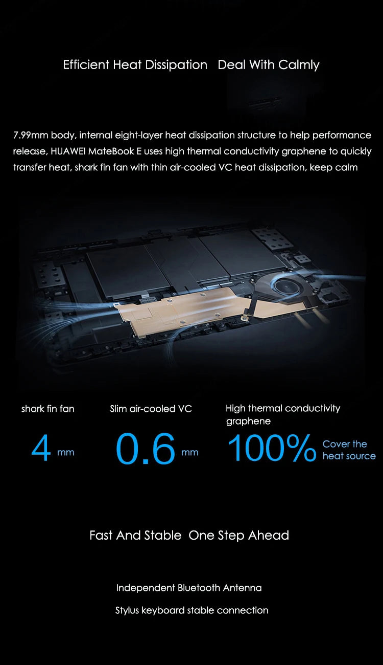 2022 HUAWEI MateBook E Tablet Mini Pc 12.6 Inch OLED Full Screen 2 In 1 Laptop i5/i7 8GB16GB 256GB/512GB  Windows 11 Notebook
