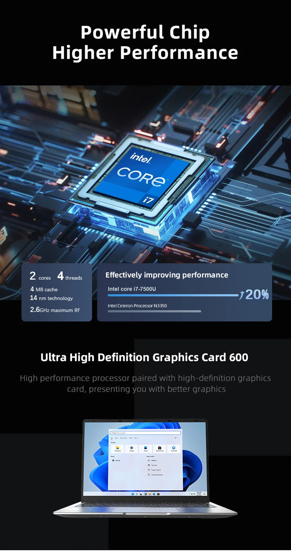 14.1 inch Portable Laptop Computer Intel Core i7-9850H/Atom A3950 Notebook 12GB RAM 1TB M.2 SSD Windows 11 Office Study Computer