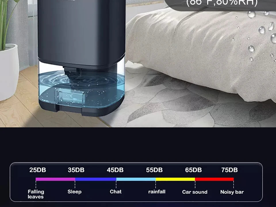 Electric Dehumidifier Moisture Absorbers Air Dryer With 1000ml Water Tank  Air Home Dehumidifier For Basement Bathroom Wardrobe