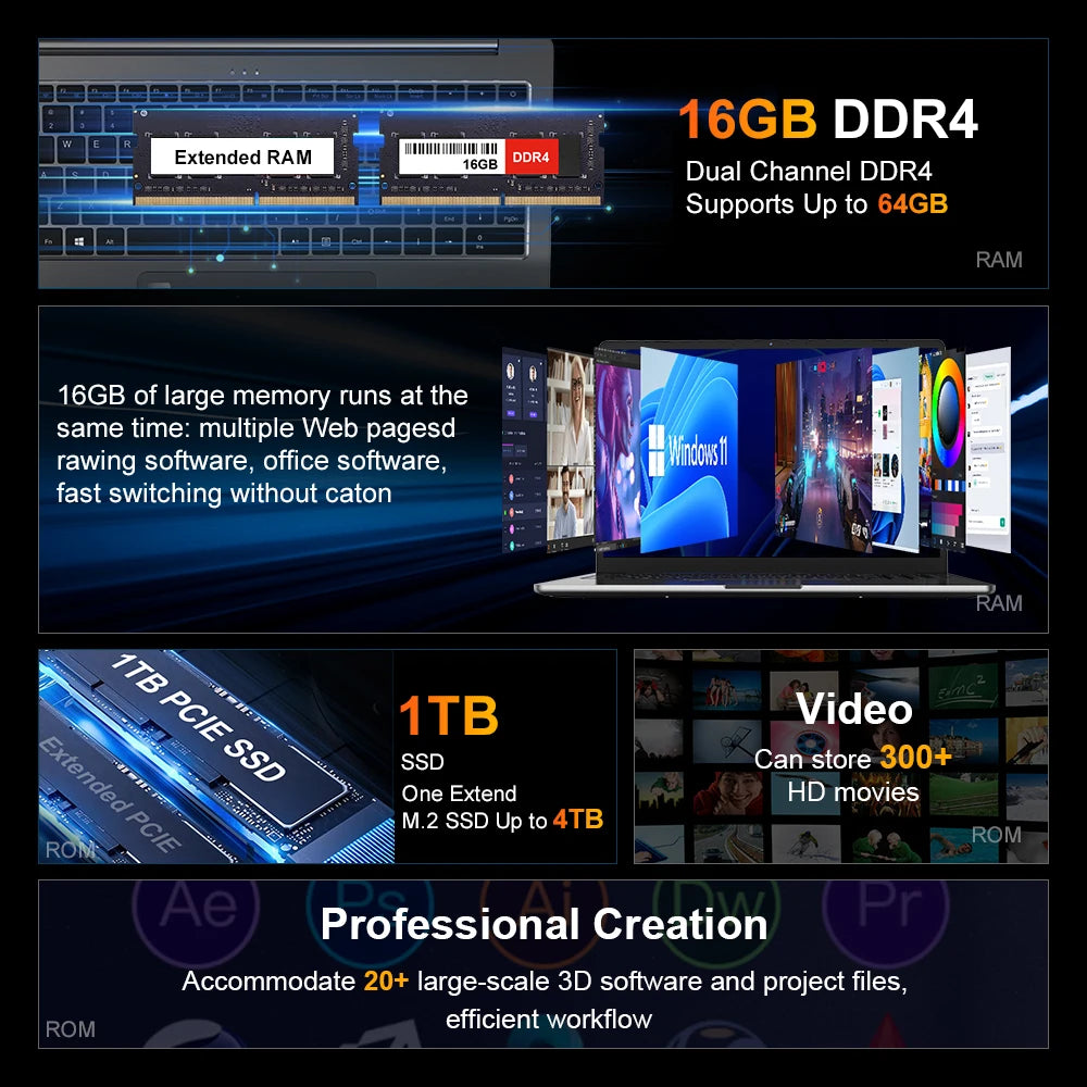 Ninkear A15 Pro 16 Inch Laptop AMD Ryzen 5 5500U 16GB RAM 1TB SSD 2.5K 120Hz Display Windows 11 Metal Notebook Fingerprint Backlit Keyboard USB-C WiFi 6 EU Plug
