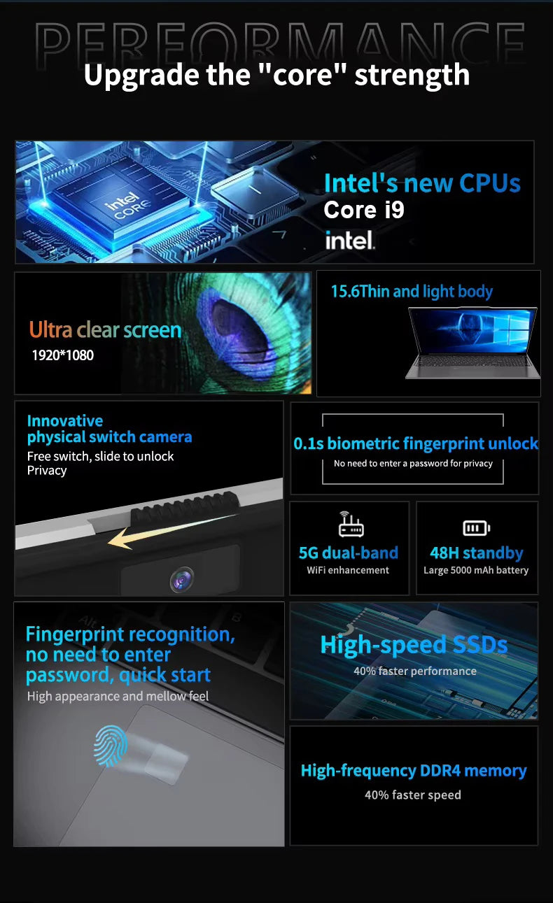 15.6"Laptop Intel Core i9 10980HK Fingerprint Unlock Windows 11 Gamer PC 16GB RAM Computer 1TB 2TB SSD Keyboard Backlight 10980P