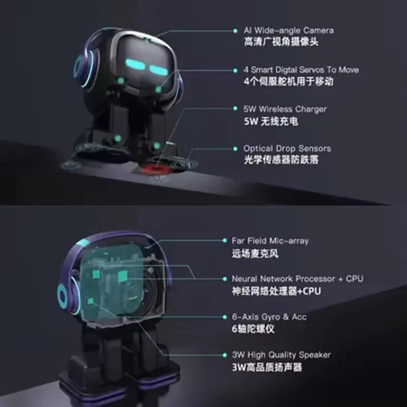 2026 Emo AI Desktop Robot Companion | Features voice interaction, facial recognition, music playback, and dancing capabilities