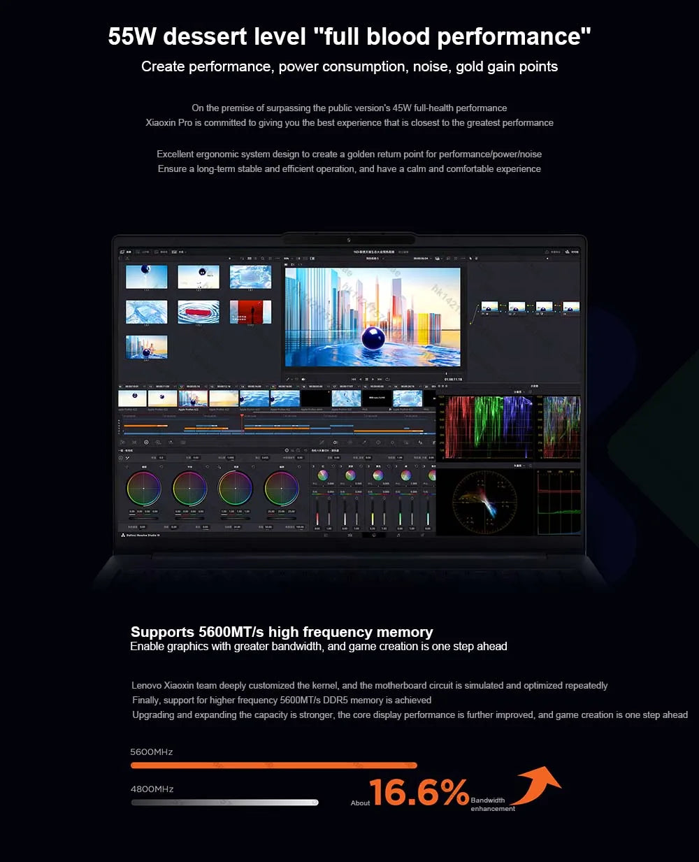 Lenovo NEW 2025 XiaoXin Pro 16 R7 H 255/AI 7H 350 24G/32G+1T 16-Inch 2.8K 120Hz OLED Screen