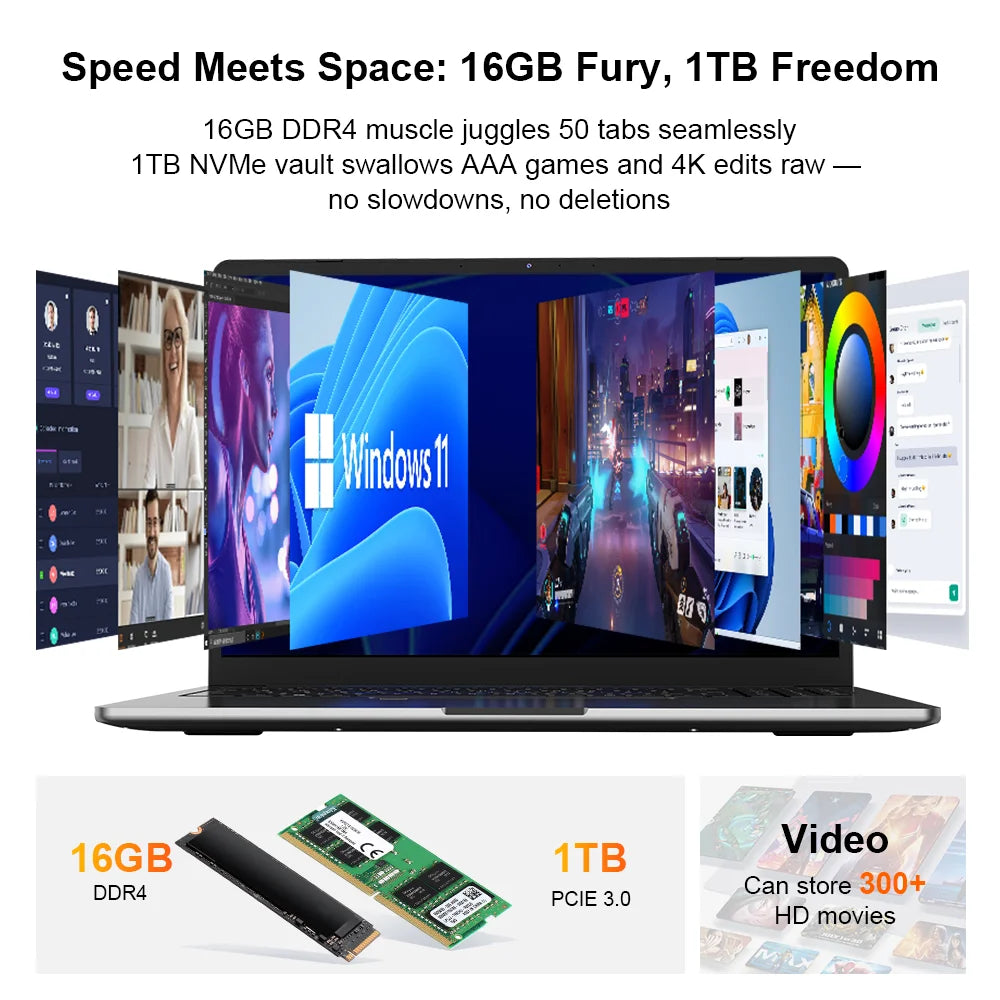 Ninkear A15 Pro Laptop AMD Ryzen 5 7430U 16 inch 120Hz 2560*1600 Display Screen 16GB 1TB Fingerprint Unlock Notebook Computer