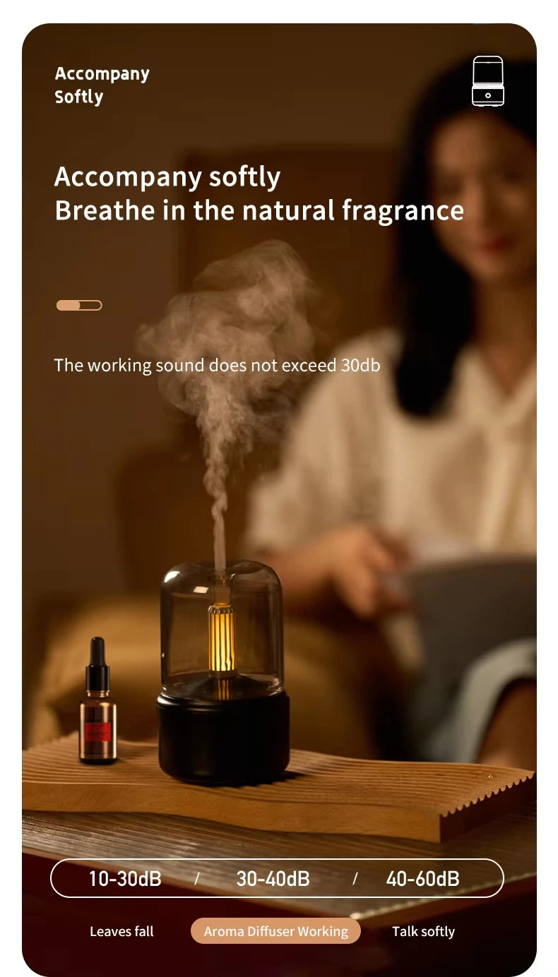 Mini Aroma Diffuser Home Portable USB Plug Air Humidifier Essential Oil Night Light Candlelight Sprayer for Gift Bedroom