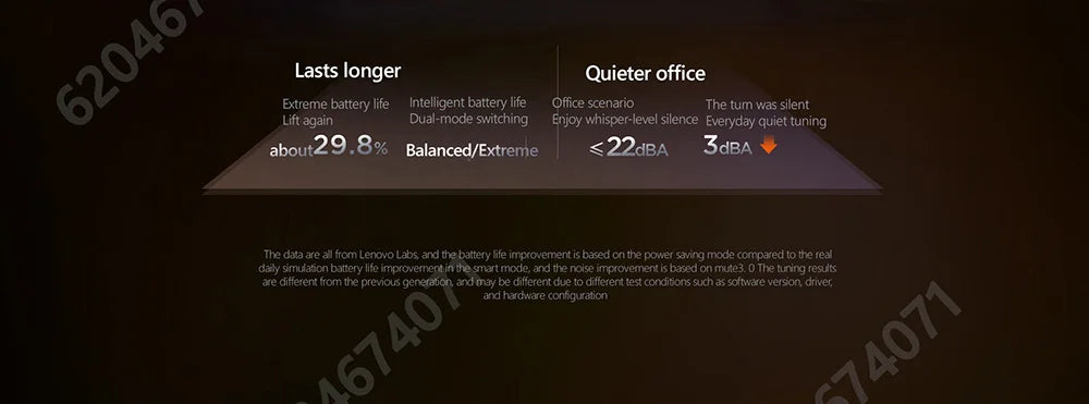 Lenovo Xiaoxin Pro14 GT 2025 AI7 H 350/ AI9 H 365 32GB LPDDR5X 1TB 14inch 2.8K 120Hz