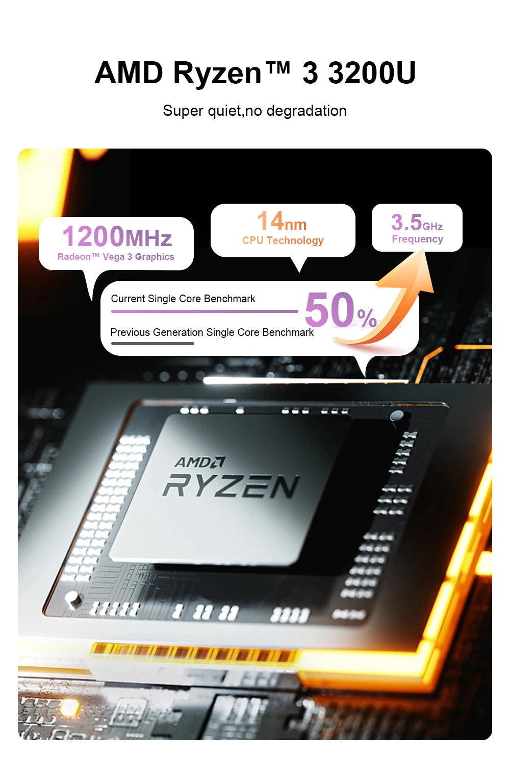Ninkear Ybook15 Laptop Amd Ryzen 3 3200U 15.6 Inch 360 °   Flip Fhd Ips 1920*1080 Touchscreen 16G+512Gb Backlit Keyboard Windows 11