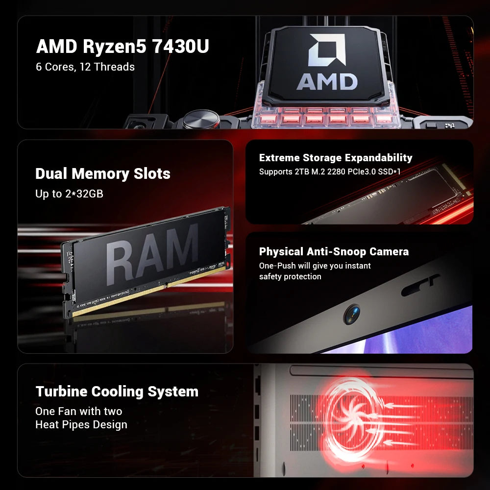 Firebat AS1 Laptop AMD Ryzen5 7430U 16GB DDR4 3200Mhz 512GB SSD 15.6 Inch IPS Windows 11  Notebook Type-C WIFI6 Full-size Keyboard