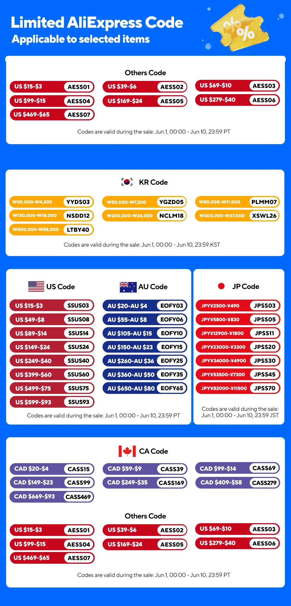 2025 14 inch Affordable Student Laptop Budget-Friendly Notebook Windows 10 for School Lightweight intel Celeron CPU USB 3.0 WiFi