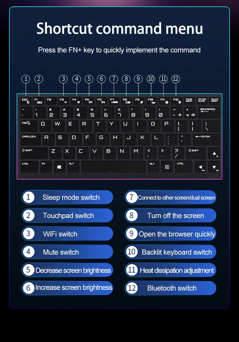 16Inch Gaming Laptop Computer Notebook RTX4050 6G Intel Core i9-13900HK Windows11 RAM Max 64GB DDR5 2*M.2 NVME 2TB SSD WiFi