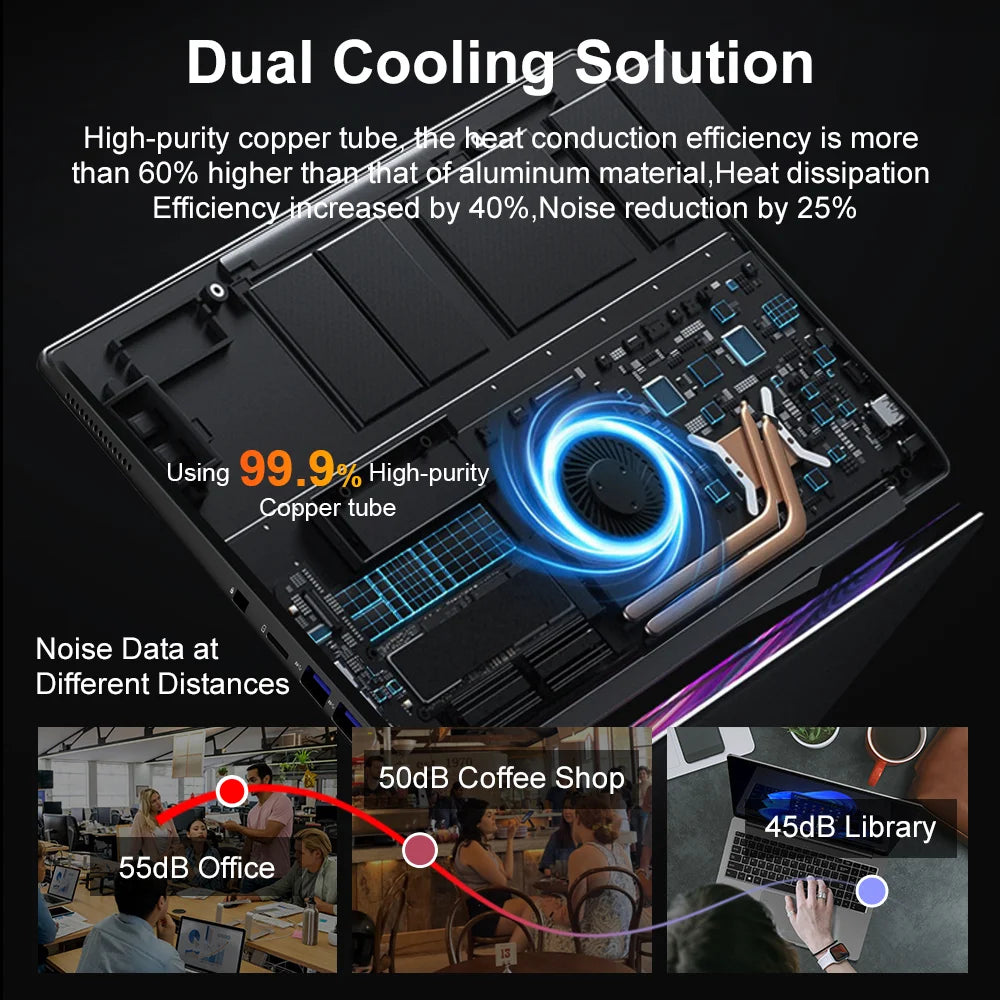 Ninkear A15 Pro 16 Inch Laptop AMD Ryzen 5 5500U 16GB RAM 1TB SSD 2.5K 120Hz Display Windows 11 Metal Notebook Fingerprint Backlit Keyboard USB-C WiFi 6 EU Plug