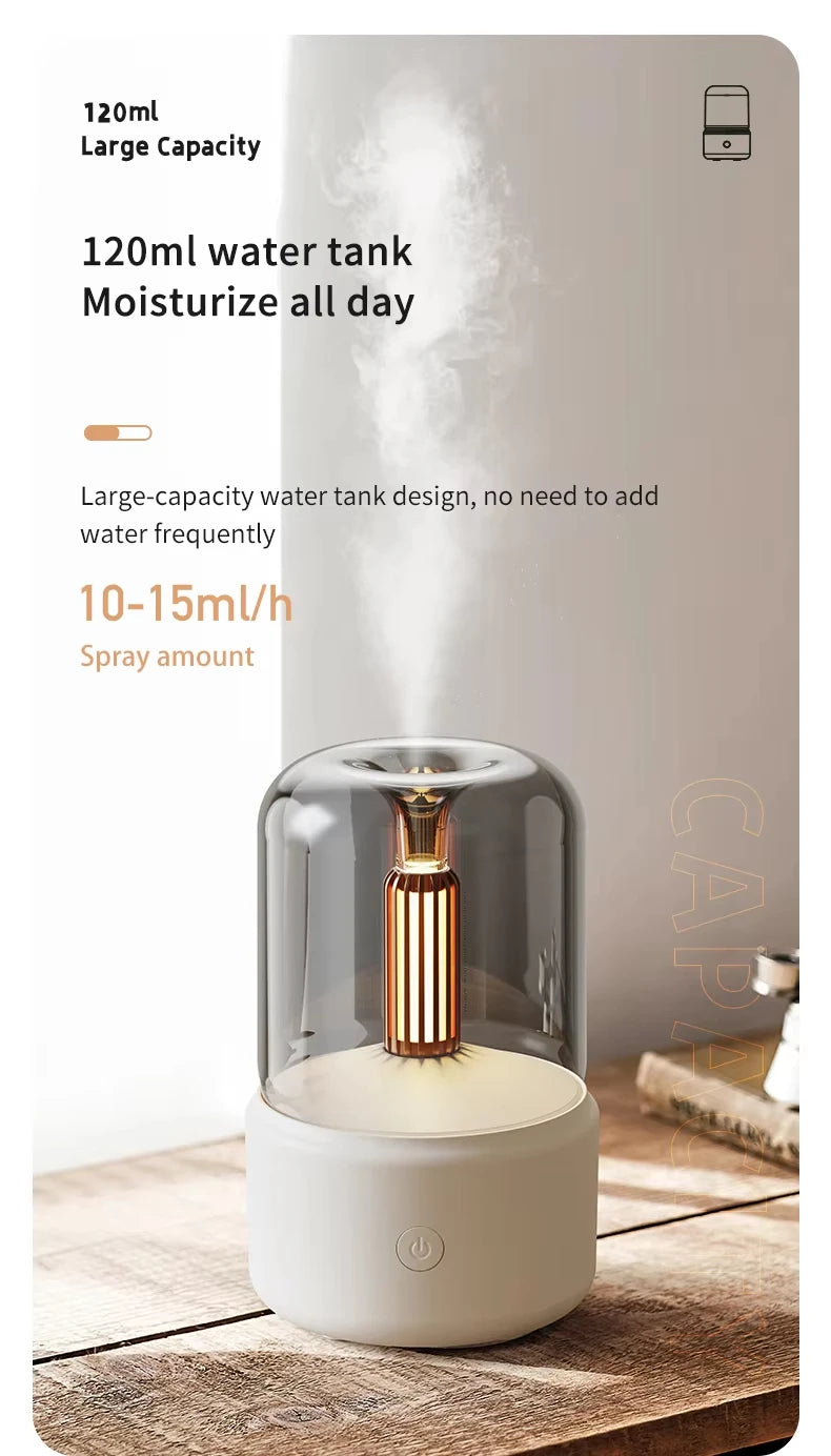 Mini Aroma Diffuser Home Portable USB Plug Air Humidifier Essential Oil Night Light Candlelight Sprayer for Gift Bedroom