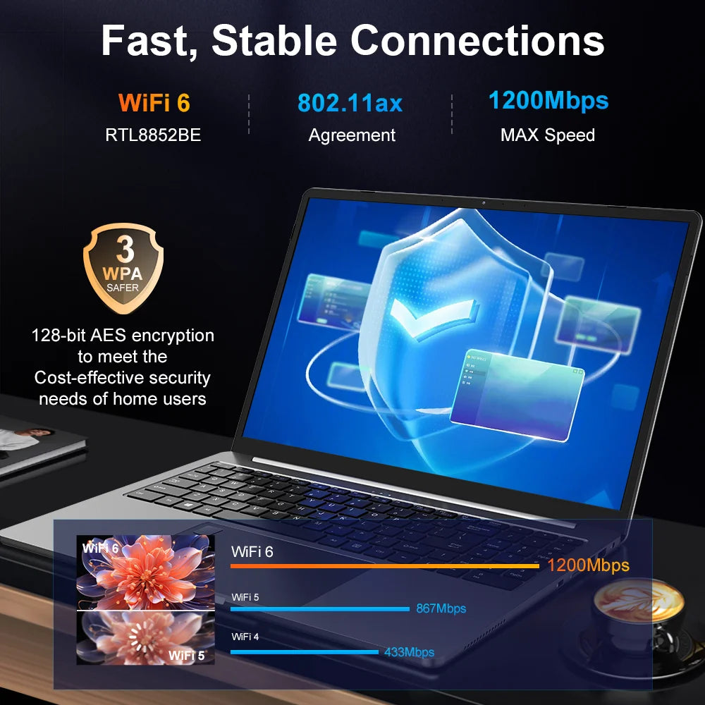 Ninkear A15 Pro 16 Inch Laptop AMD Ryzen 5 5500U 16GB RAM 1TB SSD 2.5K 120Hz Display Windows 11 Metal Notebook Fingerprint Backlit Keyboard USB-C WiFi 6 EU Plug