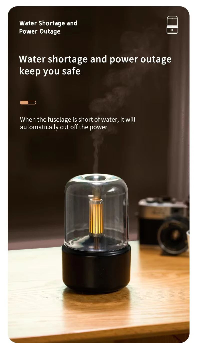 Mini Aroma Diffuser Home Portable USB Plug Air Humidifier Essential Oil Night Light Candlelight Sprayer for Gift Bedroom
