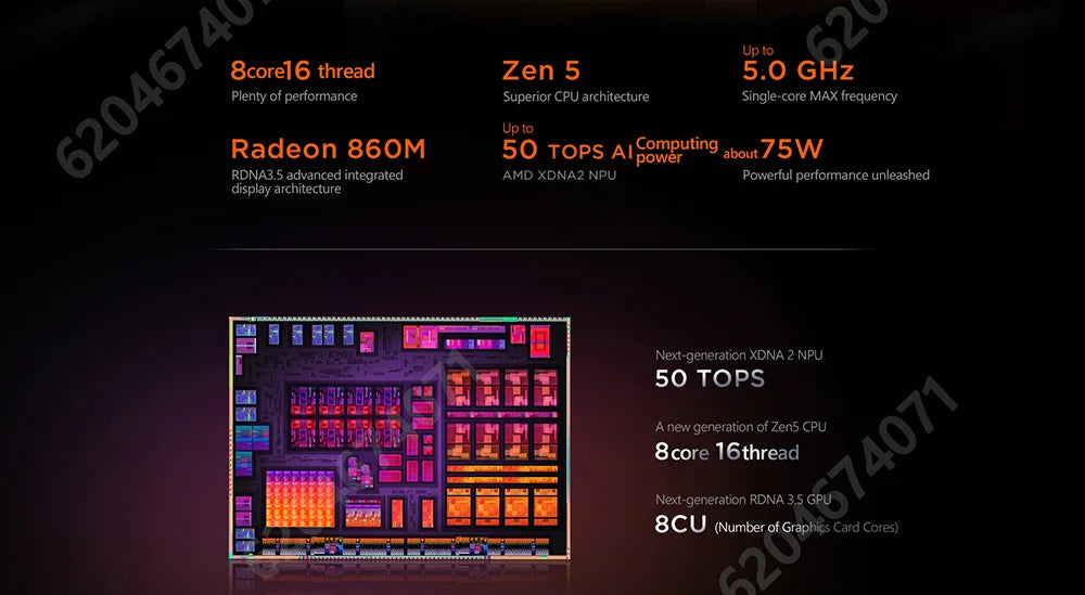 Lenovo Xiaoxin Pro14 GT 2025 AI7 H 350/ AI9 H 365 32GB LPDDR5X 1TB 14inch 2.8K 120Hz