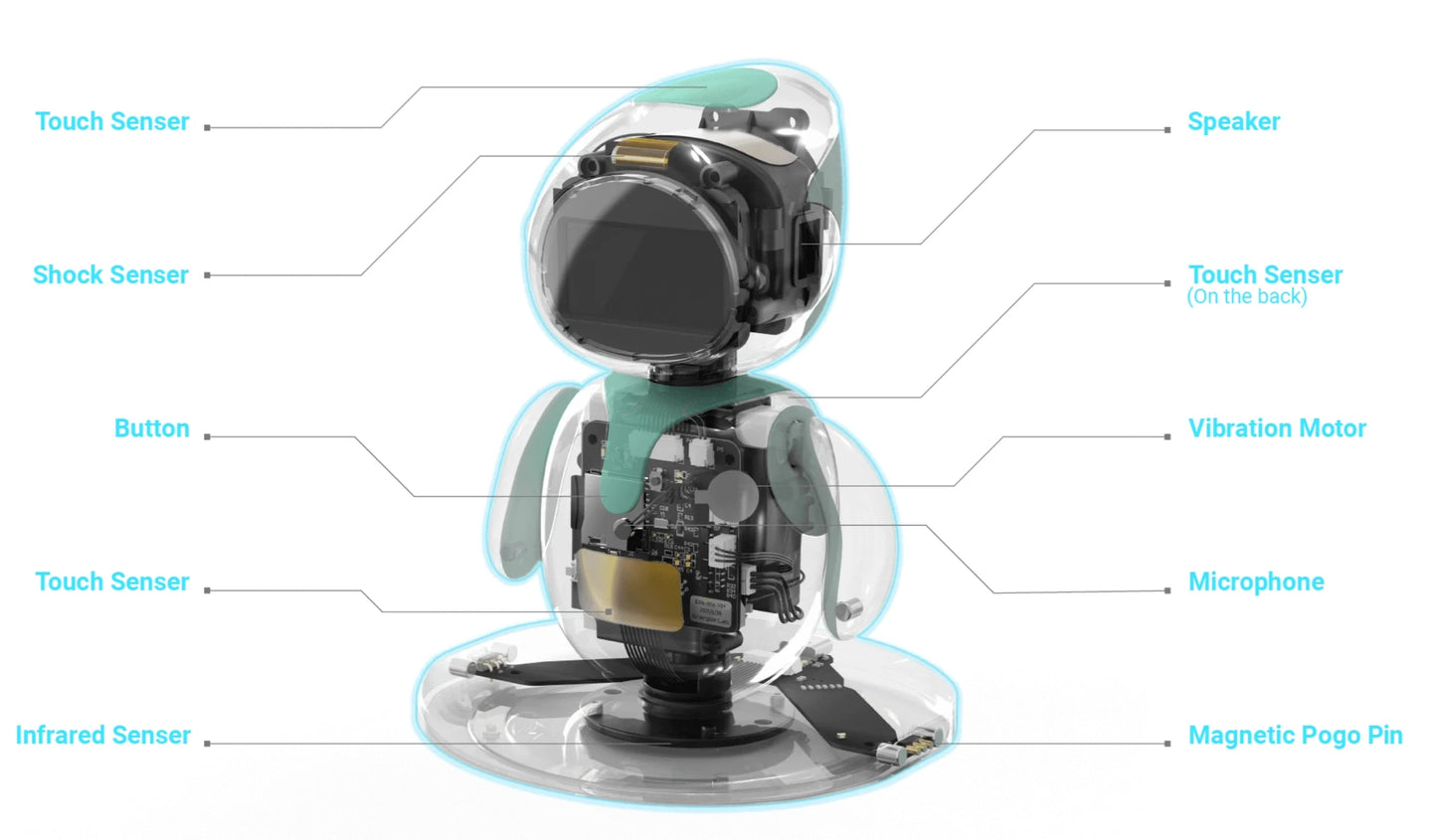 Eilik A Cute Robot Pets Toys with Abundant Emotions Animations and Mini Games Your Perfect Desk Touch Interactive Companion