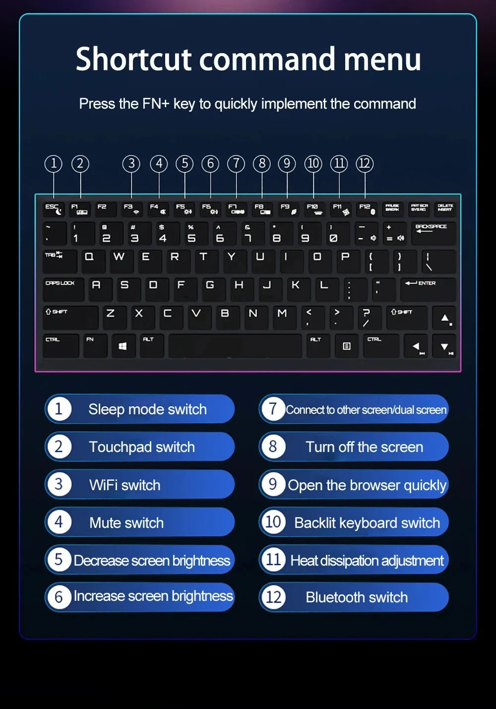 YSJMNPC Gaming Laptop Computer Intel Core i7-8750H GTX1650 4G 16.1 Inch IPS Screen144Hz RAM Max 64GB 2*DDR4 2*M.2 NVMe Windows11