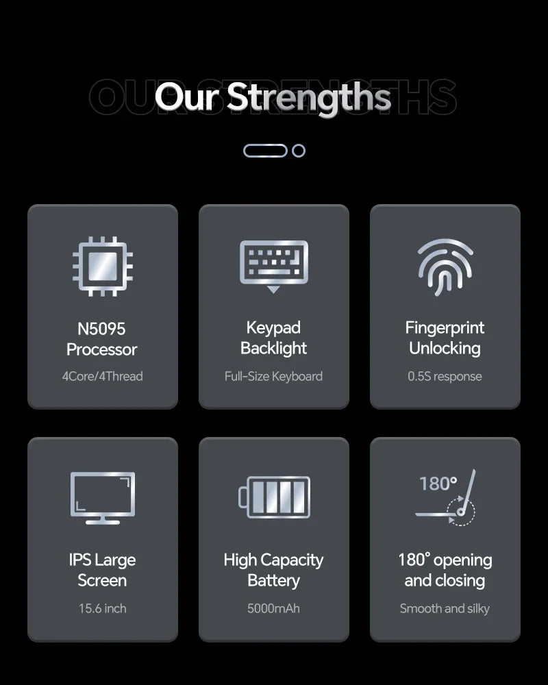 BYONE 15.6 Inch Intel Celeron N5095 Ultraslim Laptop 12G 16GB RAM 512GB 1TB SSD Keyboard Backlight Fingerprint Portable Computer
