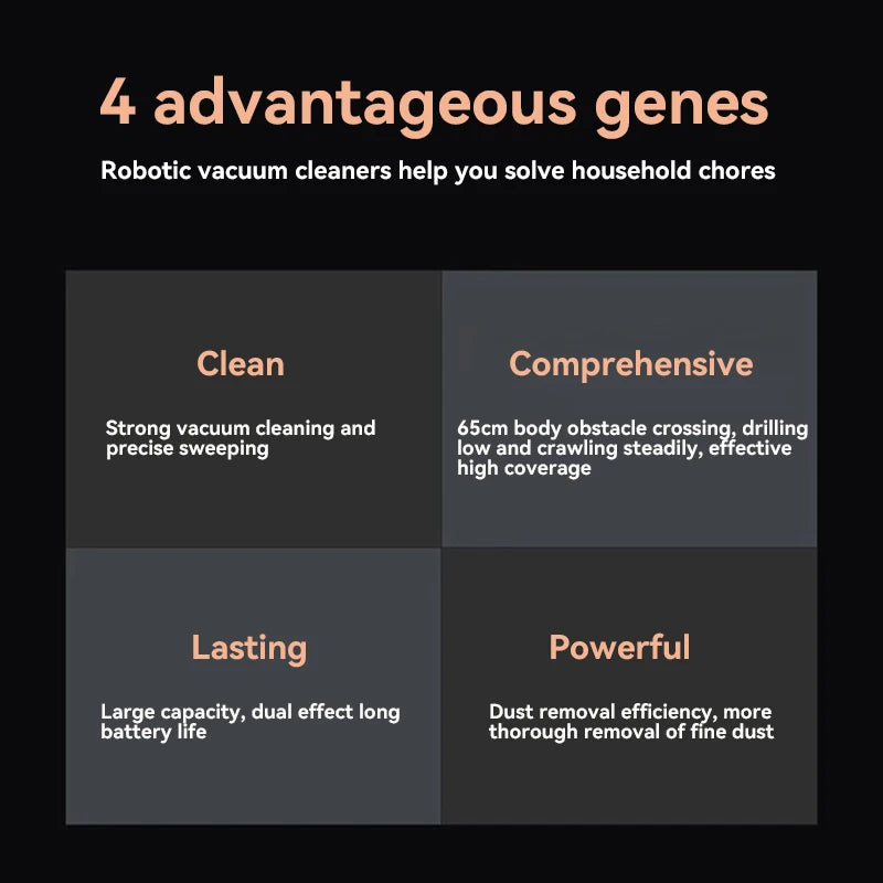 3-in-1 Fully Automatic Sweeper Suction Mopping Sweeping Machine Charge USB Intelligent Kitchen Home Cleaning Robots 2026 New