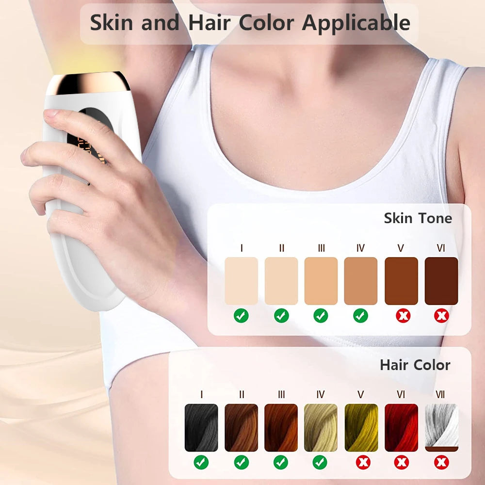 Permanent Laser Epilator 999999 Flashes Professional Painless Laser Hair Removal Machine for Women Body Facial Legs Bikini Line