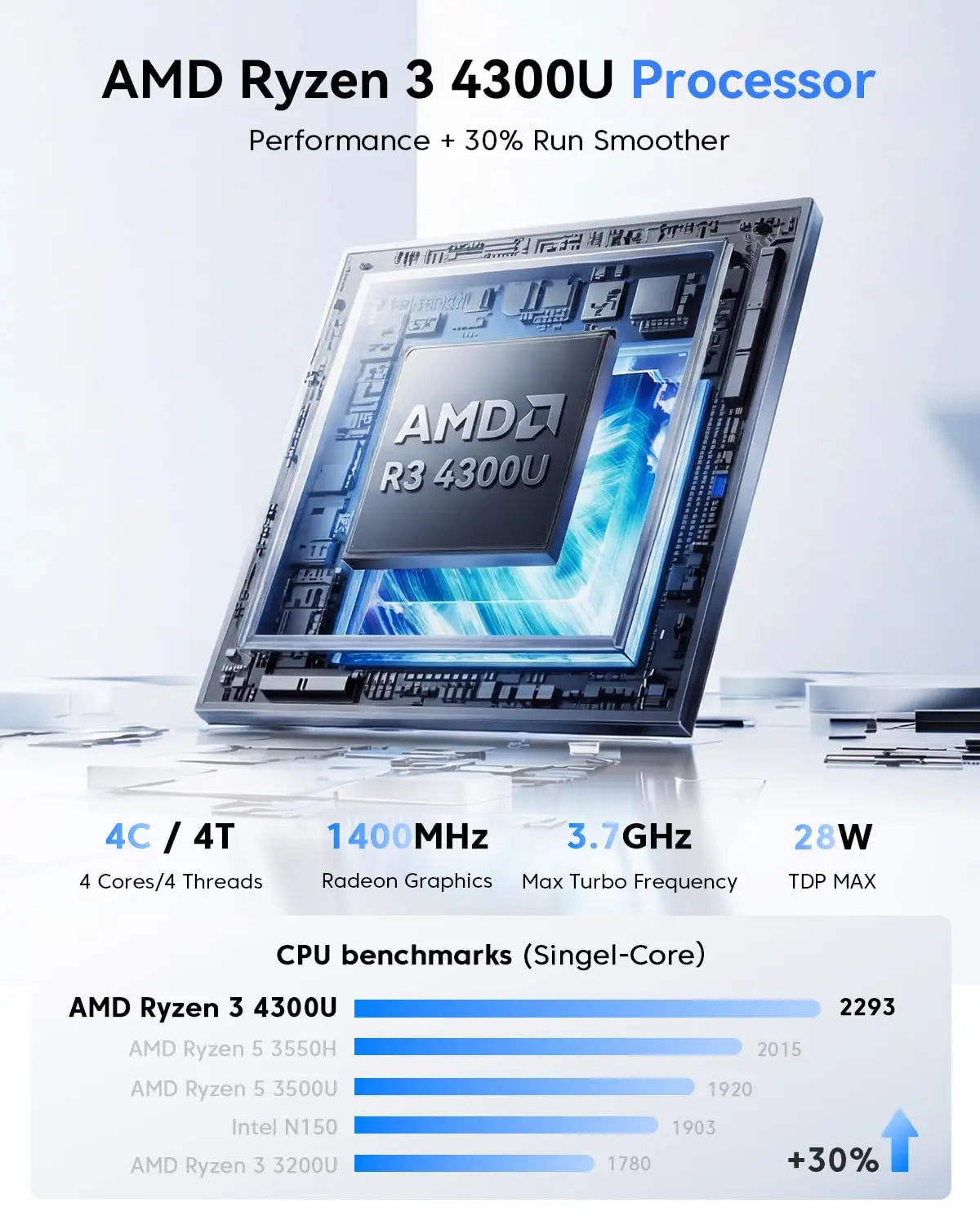 ACEMAGIC 18.5-Inch 4300U/N150 Business Laptop 16GB DDR4 512GB SSD 180° Opening 3.6GHz Long Battery Life Metal Shell WiFi 5 BT5