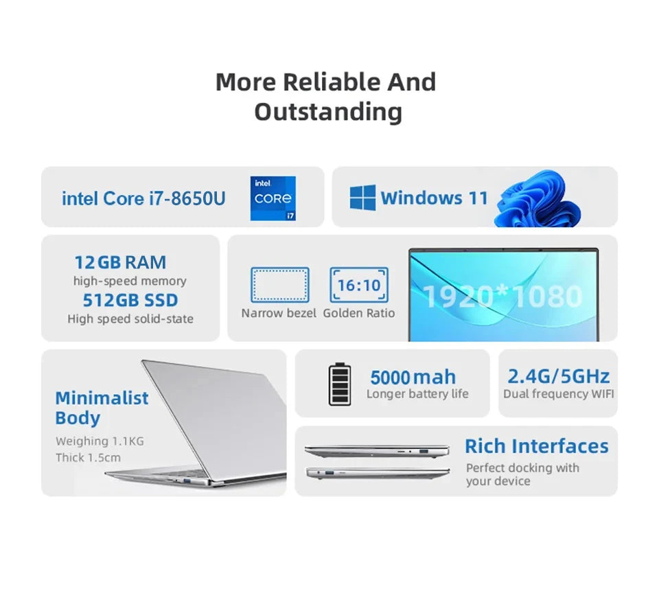 14.1 inch Portable Laptop Computer Intel Core i7-9850H/Atom A3950 Notebook 12GB RAM 1TB M.2 SSD Windows 11 Office Study Computer