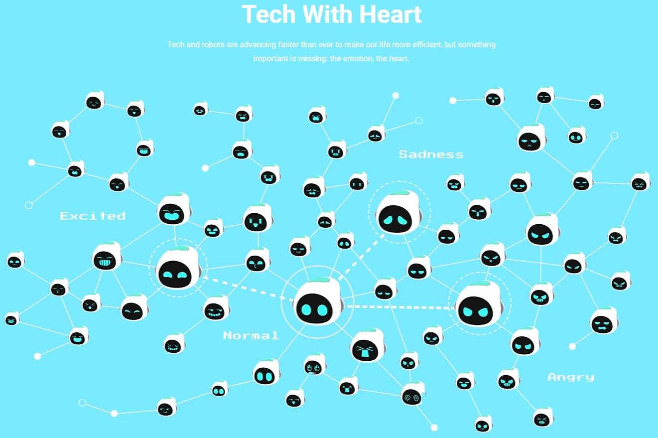 EMO Emoticons Eilik Smart Robot Electronics Automation AI Desktop Pet Intelligence Touch Interactive Mode Multi Functional Robot