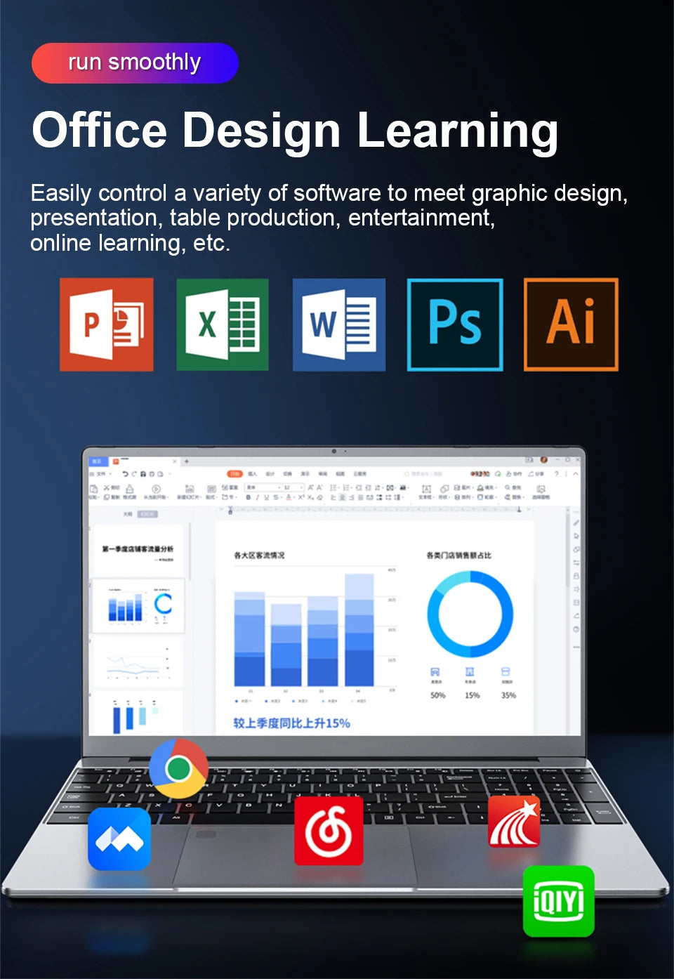 2026 Cheapest 15.6 inch Windows 11 Notebook Laptop 8GB/ 16GB RAM 1TB/512GB/256GB SSD Fingerprint Unlock Gaming Computer