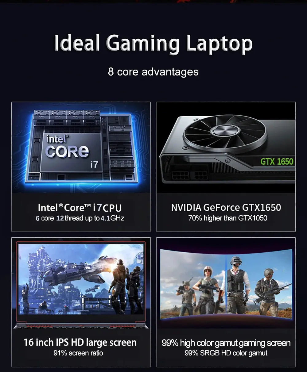 YSJMNPC Gaming Laptop Computer Intel Core i7-8750H GTX1650 4G 16.1 Inch IPS Screen144Hz RAM Max 64GB 2*DDR4 2*M.2 NVMe Windows11