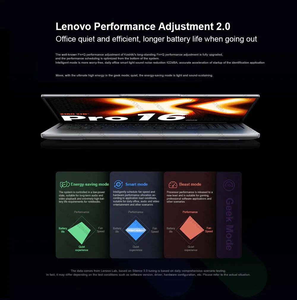Lenovo NEW 2025 XiaoXin Pro 16 R7 H 255/AI 7H 350 24G/32G+1T 16-Inch 2.8K 120Hz OLED Screen