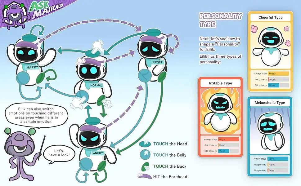 Eilik A Cute Robot Pets Toys with Abundant Emotions Animations and Mini Games Your Perfect Desk Touch Interactive Companion