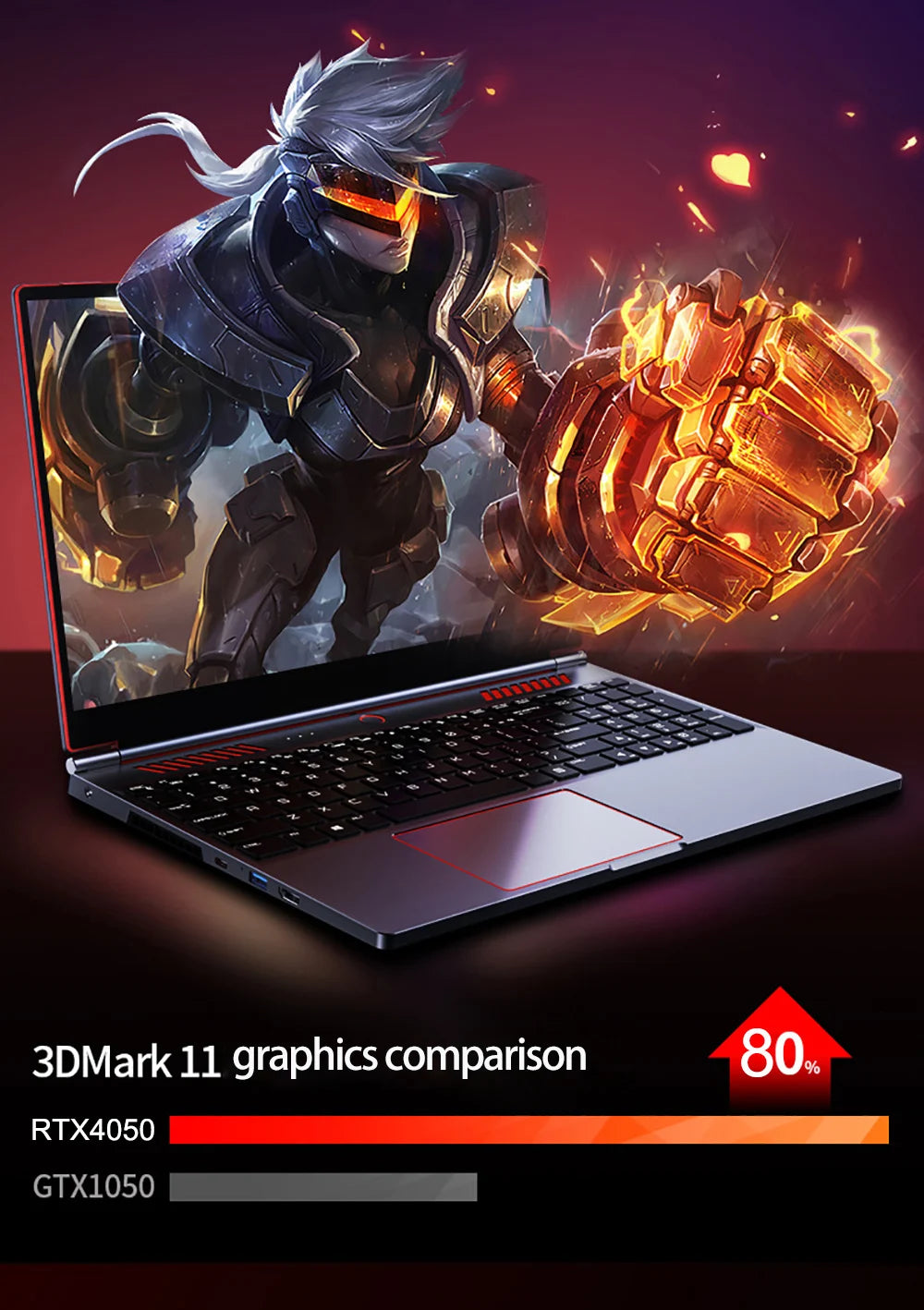 16Inch Gaming Laptop Computer Notebook RTX4050 6G Intel Core i9-13900HK Windows11 RAM Max 64GB DDR5 2*M.2 NVME 2TB SSD WiFi