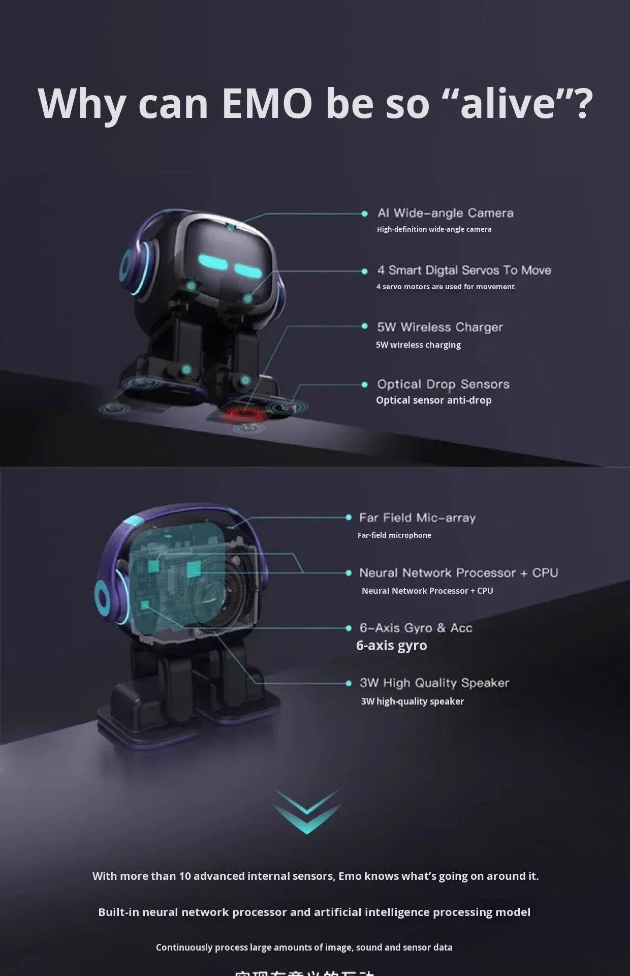 EMO AI Robot 2026, Voice & Facial Recognition, Emotional Communication Companion, Home Automation Educational Toy for All Ages