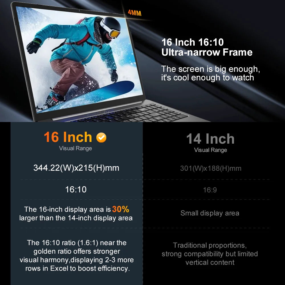 Ninkear A15 Pro 16 Inch Laptop AMD Ryzen 5 5500U 16GB RAM 1TB SSD 2.5K 120Hz Display Windows 11 Metal Notebook Fingerprint Backlit Keyboard USB-C WiFi 6 EU Plug