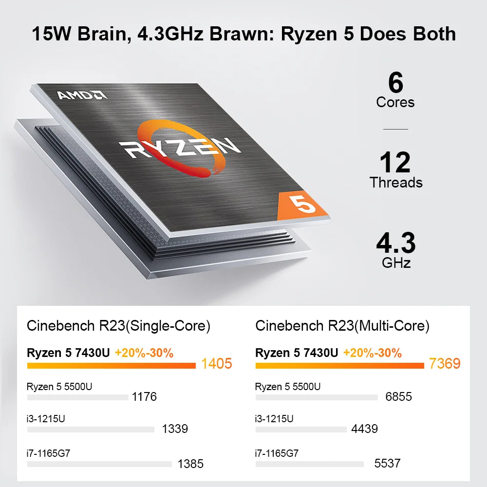 Ninkear A15 Pro Laptop AMD Ryzen 5 7430U 16 inch 120Hz 2560*1600 Display Screen 16GB 1TB Fingerprint Unlock Notebook Computer